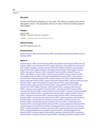 140
Chapter 2
Description
Calculates the Delaunay triangulation for the values. This function is typically used with the
edge graphic element. The triangulation connects all values so that the connecting segments
form triangles.
Examples
Figure 2-192
Example: Creating a Delaunay triangulation
ELEMENT: edge(position(link.delaunay(x*y)))
Statistic Functions
See GPL Functions on p. 59.
Binning Functions
bin.dot Function (GPL), bin.hex Function (GPL), bin.quantile.letter Function (GPL), bin.rect
Function (GPL)
Applies To
bin.dot Function (GPL), bin.hex Function (GPL), bin.quantile.letter Function (GPL), bin.rect
Function (GPL), color Function (For GPL Graphic Elements), color.brightness Function (For
GPL Graphic Elements), color.hue Function (For GPL Graphic Elements), color.saturation
Function (For GPL Graphic Elements), link.alpha Function (GPL), link.complete Function
(GPL), link.distance Function (GPL), link.gabriel Function (GPL), link.hull Function
(GPL), link.inﬂuence Function (GPL), link.join Function (GPL), link.mst Function (GPL),
link.neighbor Function (GPL), link.relativeNeighborhood Function (GPL), link.sequence
Function (GPL), link.tsp Function (GPL), position Function (For GPL Graphic Elements),
region.conﬁ.count Function (GPL), region.conﬁ.mean Function (GPL), region.conﬁ.percent.count
Function (GPL), region.conﬁ.proportion.count Function (GPL), region.spread.range
Function (GPL), region.spread.sd Function (GPL), region.spread.se Function (GPL), size
Function (For GPL Graphic Elements), split Function (GPL), summary.count Function
(GPL), summary.count.cumulative Function (GPL), summary.countTrue Function (GPL),
summary.ﬁrst Function (GPL), summary.kurtosis Function (GPL), summary.last Function (GPL),
summary.max Function (GPL), summary.mean Function (GPL), summary.median Function
(GPL), summary.min Function (GPL), summary.mode Function (GPL), summary.percent
Function (GPL), summary.percent.count Function (GPL), summary.percent.count.cumulative
Function (GPL), summary.percent.cumulative Function (GPL), summary.percent.sum
Function (GPL), summary.percent.sum.cumulative Function (GPL), summary.percentile
Function (GPL), summary.percentTrue Function (GPL), summary.proportion Function (GPL),
summary.proportion.count Function (GPL), summary.proportion.count.cumulative Function
(GPL), summary.proportion.cumulative Function (GPL), summary.proportion.sum Function
(GPL), summary.proportion.sum.cumulative Function (GPL), summary.proportionTrue
Function (GPL), summary.range Function (GPL), summary.sd Function (GPL), summary.se
Function (GPL), summary.se.kurtosis Function (GPL), summary.se.skewness Function (GPL),
 