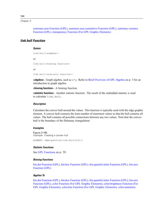 144
Chapter 2
summary.sum Function (GPL), summary.sum.cumulative Function (GPL), summary.variance
Function (GPL), transparency Function (For GPL Graphic Elements)
link.hull Function
Syntax
link.hull(<algebra>)
or
link.hull(<binning function>)
or
link.hull(<statistic function>)
<algebra>. Graph algebra, such as x*y. Refer to Brief Overview of GPL Algebra on p. 3 for an
introduction to graph algebra.
<binning function>. A binning function.
<statistic function>. Another statistic function. The result of the embedded statistic is used
to calculate link.hull.
Description
Calculates the convex hull around the values. This function is typically used with the edge graphic
element. A convex hull connects the least number of outermost values so that the hull contains all
values. The hull contains all possible connections between any two values. Note that the convex
hull is the boundary of the Delaunay triangulation.
Examples
Figure 2-195
Example: Creating a convex hull
ELEMENT: edge(position(link.hull(x*y)))
Statistic Functions
See GPL Functions on p. 59.
Binning Functions
bin.dot Function (GPL), bin.hex Function (GPL), bin.quantile.letter Function (GPL), bin.rect
Function (GPL)
Applies To
bin.dot Function (GPL), bin.hex Function (GPL), bin.quantile.letter Function (GPL), bin.rect
Function (GPL), color Function (For GPL Graphic Elements), color.brightness Function (For
GPL Graphic Elements), color.hue Function (For GPL Graphic Elements), color.saturation
 