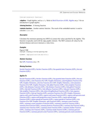 149
GPL Statement and Function Reference
link.mst(<statistic function>)
<algebra>. Graph algebra, such as x*y. Refer to Brief Overview of GPL Algebra on p. 3 for an
introduction to graph algebra.
<binning function>. A binning function.
<statistic function>. Another statistic function. The result of the embedded statistic is used to
calculate link.mst.
Description
Calculates the minimum spanning tree (MST) to connect the values speciﬁed by the algebra. This
function is typically used with the edge graphic element. The MST connects all values by the
shortest distance and never intersects a value twice.
Examples
Figure 2-199
Example: Creating a minimal spanning tree
ELEMENT: edge(position(link.mst(x*y)))
Statistic Functions
See GPL Functions on p. 59.
Binning Functions
bin.dot Function (GPL), bin.hex Function (GPL), bin.quantile.letter Function (GPL), bin.rect
Function (GPL)
Applies To
bin.dot Function (GPL), bin.hex Function (GPL), bin.quantile.letter Function (GPL), bin.rect
Function (GPL), color Function (For GPL Graphic Elements), color.brightness Function (For
GPL Graphic Elements), color.hue Function (For GPL Graphic Elements), color.saturation
Function (For GPL Graphic Elements), link.alpha Function (GPL), link.complete Function
(GPL), link.delaunay Function (GPL), link.distance Function (GPL), link.gabriel Function
(GPL), link.hull Function (GPL), link.inﬂuence Function (GPL), link.join Function (GPL),
link.neighbor Function (GPL), link.relativeNeighborhood Function (GPL), link.sequence
Function (GPL), link.tsp Function (GPL), position Function (For GPL Graphic Elements),
region.conﬁ.count Function (GPL), region.conﬁ.mean Function (GPL), region.conﬁ.percent.count
Function (GPL), region.conﬁ.proportion.count Function (GPL), region.spread.range
Function (GPL), region.spread.sd Function (GPL), region.spread.se Function (GPL), size
Function (For GPL Graphic Elements), split Function (GPL), summary.count Function
(GPL), summary.count.cumulative Function (GPL), summary.countTrue Function (GPL),
summary.ﬁrst Function (GPL), summary.kurtosis Function (GPL), summary.last Function (GPL),
summary.max Function (GPL), summary.mean Function (GPL), summary.median Function
(GPL), summary.min Function (GPL), summary.mode Function (GPL), summary.percent
Function (GPL), summary.percent.count Function (GPL), summary.percent.count.cumulative
 