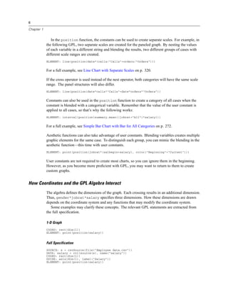 6
Chapter 1
In the position function, the constants can be used to create separate scales. For example, in
the following GPL, two separate scales are created for the paneled graph. By nesting the values
of each variable in a different string and blending the results, two different groups of cases with
different scale ranges are created.
ELEMENT: line(position(date*(calls/"Calls"+orders/"Orders")))
For a full example, see Line Chart with Separate Scales on p. 320.
If the cross operator is used instead of the nest operator, both categories will have the same scale
range. The panel structures will also differ.
ELEMENT: line(position(date*calls*"Calls"+date*orders*"Orders"))
Constants can also be used in the position function to create a category of all cases when the
constant is blended with a categorical variable. Remember that the value of the user constant is
applied to all cases, so that’s why the following works:
ELEMENT: interval(position(summary.mean((jobcat+"All")*salary)))
For a full example, see Simple Bar Chart with Bar for All Categories on p. 272.
Aesthetic functions can also take advantage of user constants. Blending variables creates multiple
graphic elements for the same case. To distinguish each group, you can mimic the blending in the
aesthetic function—this time with user constants.
ELEMENT: point(position(jobcat*(salbegin+salary), color("Beginning"+"Current")))
User constants are not required to create most charts, so you can ignore them in the beginning.
However, as you become more proﬁcient with GPL, you may want to return to them to create
custom graphs.
How Coordinates and the GPL Algebra Interact
The algebra deﬁnes the dimensions of the graph. Each crossing results in an additional dimension.
Thus, gender*jobcat*salary speciﬁes three dimensions. How these dimensions are drawn
depends on the coordinate system and any functions that may modify the coordinate system.
Some examples may clarify these concepts. The relevant GPL statements are extracted from
the full speciﬁcation.
1-D Graph
COORD: rect(dim(1))
ELEMENT: point(position(salary))
Full Specification
SOURCE: s = csvSource(file("Employee data.csv"))
DATA: salary = col(source(s), name("salary"))
COORD: rect(dim(1))
GUIDE: axis(dim(1), label("Salary"))
ELEMENT: point(position(salary))
 