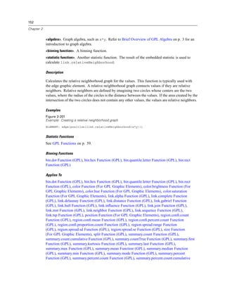 152
Chapter 2
<algebra>. Graph algebra, such as x*y. Refer to Brief Overview of GPL Algebra on p. 3 for an
introduction to graph algebra.
<binning function>. A binning function.
<statistic function>. Another statistic function. The result of the embedded statistic is used to
calculate link.relativeNeighborhood.
Description
Calculates the relative neighborhood graph for the values. This function is typically used with
the edge graphic element. A relative neighborhood graph connects values if they are relative
neighbors. Relative neighbors are deﬁned by imagining two circles whose centers are the two
values, where the radius of the circles is the distance between the values. If the area created by the
intersection of the two circles does not contain any other values, the values are relative neighbors.
Examples
Figure 2-201
Example: Creating a relative neighborhood graph
ELEMENT: edge(position(link.relativeNeighborhood(x*y)))
Statistic Functions
See GPL Functions on p. 59.
Binning Functions
bin.dot Function (GPL), bin.hex Function (GPL), bin.quantile.letter Function (GPL), bin.rect
Function (GPL)
Applies To
bin.dot Function (GPL), bin.hex Function (GPL), bin.quantile.letter Function (GPL), bin.rect
Function (GPL), color Function (For GPL Graphic Elements), color.brightness Function (For
GPL Graphic Elements), color.hue Function (For GPL Graphic Elements), color.saturation
Function (For GPL Graphic Elements), link.alpha Function (GPL), link.complete Function
(GPL), link.delaunay Function (GPL), link.distance Function (GPL), link.gabriel Function
(GPL), link.hull Function (GPL), link.inﬂuence Function (GPL), link.join Function (GPL),
link.mst Function (GPL), link.neighbor Function (GPL), link.sequence Function (GPL),
link.tsp Function (GPL), position Function (For GPL Graphic Elements), region.conﬁ.count
Function (GPL), region.conﬁ.mean Function (GPL), region.conﬁ.percent.count Function
(GPL), region.conﬁ.proportion.count Function (GPL), region.spread.range Function
(GPL), region.spread.sd Function (GPL), region.spread.se Function (GPL), size Function
(For GPL Graphic Elements), split Function (GPL), summary.count Function (GPL),
summary.count.cumulative Function (GPL), summary.countTrue Function (GPL), summary.ﬁrst
Function (GPL), summary.kurtosis Function (GPL), summary.last Function (GPL),
summary.max Function (GPL), summary.mean Function (GPL), summary.median Function
(GPL), summary.min Function (GPL), summary.mode Function (GPL), summary.percent
Function (GPL), summary.percent.count Function (GPL), summary.percent.count.cumulative
 