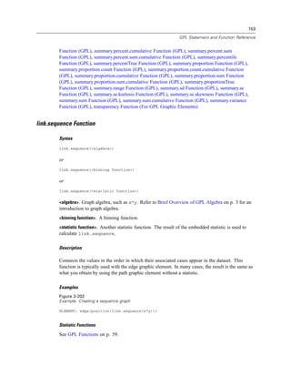 153
GPL Statement and Function Reference
Function (GPL), summary.percent.cumulative Function (GPL), summary.percent.sum
Function (GPL), summary.percent.sum.cumulative Function (GPL), summary.percentile
Function (GPL), summary.percentTrue Function (GPL), summary.proportion Function (GPL),
summary.proportion.count Function (GPL), summary.proportion.count.cumulative Function
(GPL), summary.proportion.cumulative Function (GPL), summary.proportion.sum Function
(GPL), summary.proportion.sum.cumulative Function (GPL), summary.proportionTrue
Function (GPL), summary.range Function (GPL), summary.sd Function (GPL), summary.se
Function (GPL), summary.se.kurtosis Function (GPL), summary.se.skewness Function (GPL),
summary.sum Function (GPL), summary.sum.cumulative Function (GPL), summary.variance
Function (GPL), transparency Function (For GPL Graphic Elements)
link.sequence Function
Syntax
link.sequence(<algebra>)
or
link.sequence(<binning function>)
or
link.sequence(<statistic function>)
<algebra>. Graph algebra, such as x*y. Refer to Brief Overview of GPL Algebra on p. 3 for an
introduction to graph algebra.
<binning function>. A binning function.
<statistic function>. Another statistic function. The result of the embedded statistic is used to
calculate link.sequence.
Description
Connects the values in the order in which their associated cases appear in the dataset. This
function is typically used with the edge graphic element. In many cases, the result is the same as
what you obtain by using the path graphic element without a statistic.
Examples
Figure 2-202
Example: Creating a sequence graph
ELEMENT: edge(position(link.sequence(x*y)))
Statistic Functions
See GPL Functions on p. 59.
 