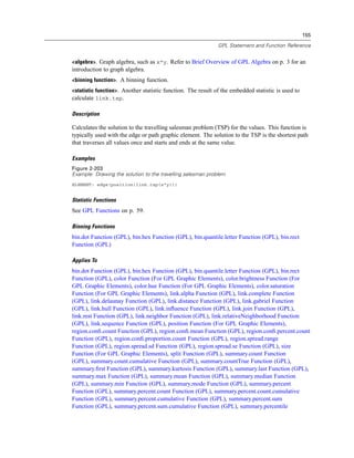 155
GPL Statement and Function Reference
<algebra>. Graph algebra, such as x*y. Refer to Brief Overview of GPL Algebra on p. 3 for an
introduction to graph algebra.
<binning function>. A binning function.
<statistic function>. Another statistic function. The result of the embedded statistic is used to
calculate link.tsp.
Description
Calculates the solution to the travelling salesman problem (TSP) for the values. This function is
typically used with the edge or path graphic element. The solution to the TSP is the shortest path
that traverses all values once and starts and ends at the same value.
Examples
Figure 2-203
Example: Drawing the solution to the travelling salesman problem
ELEMENT: edge(position(link.tsp(x*y)))
Statistic Functions
See GPL Functions on p. 59.
Binning Functions
bin.dot Function (GPL), bin.hex Function (GPL), bin.quantile.letter Function (GPL), bin.rect
Function (GPL)
Applies To
bin.dot Function (GPL), bin.hex Function (GPL), bin.quantile.letter Function (GPL), bin.rect
Function (GPL), color Function (For GPL Graphic Elements), color.brightness Function (For
GPL Graphic Elements), color.hue Function (For GPL Graphic Elements), color.saturation
Function (For GPL Graphic Elements), link.alpha Function (GPL), link.complete Function
(GPL), link.delaunay Function (GPL), link.distance Function (GPL), link.gabriel Function
(GPL), link.hull Function (GPL), link.inﬂuence Function (GPL), link.join Function (GPL),
link.mst Function (GPL), link.neighbor Function (GPL), link.relativeNeighborhood Function
(GPL), link.sequence Function (GPL), position Function (For GPL Graphic Elements),
region.conﬁ.count Function (GPL), region.conﬁ.mean Function (GPL), region.conﬁ.percent.count
Function (GPL), region.conﬁ.proportion.count Function (GPL), region.spread.range
Function (GPL), region.spread.sd Function (GPL), region.spread.se Function (GPL), size
Function (For GPL Graphic Elements), split Function (GPL), summary.count Function
(GPL), summary.count.cumulative Function (GPL), summary.countTrue Function (GPL),
summary.ﬁrst Function (GPL), summary.kurtosis Function (GPL), summary.last Function (GPL),
summary.max Function (GPL), summary.mean Function (GPL), summary.median Function
(GPL), summary.min Function (GPL), summary.mode Function (GPL), summary.percent
Function (GPL), summary.percent.count Function (GPL), summary.percent.count.cumulative
Function (GPL), summary.percent.cumulative Function (GPL), summary.percent.sum
Function (GPL), summary.percent.sum.cumulative Function (GPL), summary.percentile
 