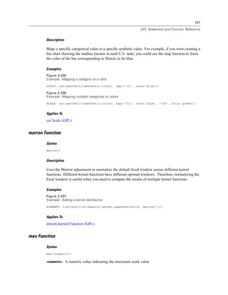157
GPL Statement and Function Reference
Description
Maps a speciﬁc categorical value to a speciﬁc aesthetic value. For example, if you were creating a
bar chart showing the median income in each U.S. state, you could use the map function to force
the color of the bar corresponding to Illinois to be blue.
Examples
Figure 2-205
Example: Mapping a category to a color
SCALE: cat(aesthetic(aesthetic.color), map(("IL", color.blue)))
Figure 2-206
Example: Mapping multiple categories to colors
SCALE: cat(aesthetic(aesthetic.color), map(("IL", color.blue), ("CA", color.green)))
Applies To
cat Scale (GPL)
marron Function
Syntax
marron()
Description
Uses the Marron adjustment to normalize the default ﬁxed window across different kernel
functions. Different kernel functions have different optimal windows. Therefore, normalizing the
ﬁxed window is useful when you need to compare the results of multiple kernel functions.
Examples
Figure 2-207
Example: Adding a kernel distribution
ELEMENT: line(position(density.kernel.epanechnikov(x, marron())))
Applies To
density.kernel Function (GPL)
max Function
Syntax
max(<numeric>)
<numeric>. A numeric value indicating the maximum scale value.
 