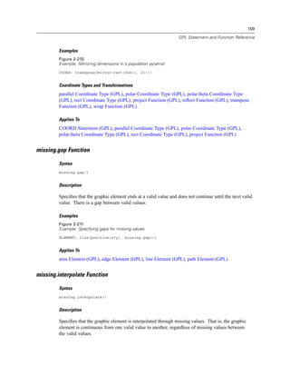159
GPL Statement and Function Reference
Examples
Figure 2-210
Example: Mirroring dimensions in a population pyramid
COORD: transpose(mirror(rect(dim(1, 2))))
Coordinate Types and Transformations
parallel Coordinate Type (GPL), polar Coordinate Type (GPL), polar.theta Coordinate Type
(GPL), rect Coordinate Type (GPL), project Function (GPL), reﬂect Function (GPL), transpose
Function (GPL), wrap Function (GPL)
Applies To
COORD Statement (GPL), parallel Coordinate Type (GPL), polar Coordinate Type (GPL),
polar.theta Coordinate Type (GPL), rect Coordinate Type (GPL), project Function (GPL)
missing.gap Function
Syntax
missing.gap()
Description
Speciﬁes that the graphic element ends at a valid value and does not continue until the next valid
value. There is a gap between valid values.
Examples
Figure 2-211
Example: Specifying gaps for missing values
ELEMENT: line(position(x*y), missing.gap())
Applies To
area Element (GPL), edge Element (GPL), line Element (GPL), path Element (GPL)
missing.interpolate Function
Syntax
missing.interpolate()
Description
Speciﬁes that the graphic element is interpolated through missing values. That is, the graphic
element is continuous from one valid value to another, regardless of missing values between
the valid values.
 