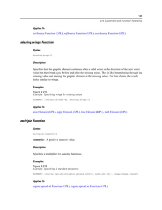 161
GPL Statement and Function Reference
Applies To
csvSource Function (GPL), sqlSource Function (GPL), userSource Function (GPL)
missing.wings Function
Syntax
missing.wings()
Description
Speciﬁes that the graphic element continues after a valid value in the direction of the next valid
value but then breaks just before and after the missing value. This is like interpolating through the
missing value and erasing the graphic element at the missing value. For line charts, the result
looks similar to wings.
Examples
Figure 2-215
Example: Specifying wings for missing values
ELEMENT: line(position(x*y), missing.wings())
Applies To
area Element (GPL), edge Element (GPL), line Element (GPL), path Element (GPL)
multiple Function
Syntax
multiple(<numeric>)
<numeric>. A positive numeric value.
Description
Speciﬁes a multiplier for statistic functions.
Examples
Figure 2-216
Example: Specifying 2 standard deviations
ELEMENT: interval(position(region.spread.sd(x*y, multiple(2))), shape(shape.ibeam))
Applies To
region.spread.sd Function (GPL), region.spread.se Function (GPL)
 