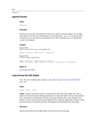 164
Chapter 2
opposite Function
Syntax
opposite()
Description
Positions an axis on the side opposite from the one on which it normally appears. For example,
using opposite with the y axis would position it on the right side. opposite can also be used
to create two axes, in which case the opposite one is often an alternate scale or a transformed
version of the original.
Examples
Figure 2-221
Example: Moving the y-axis to the opposite side
GUIDE: axis(dim(2), label("Count"), opposite())
Figure 2-222
Example: Adding a derived axis
GUIDE: axis(dim(2), label("Cumulative Count"))
GUIDE: axis(dim(2), label("Cumulative Percent"), opposite(), unit.percent())
Applies To
axis Guide Type (GPL)
origin Function (For GPL Graphs)
Note: If you are modifying the origin for a scale, refer to origin Function (For GPL Scales)
on p. 165.
Syntax
origin(<value>, <value>)
<value>. Indicates an absolute value or a percentage for the origin of the graph. The value is
relative to the top left corner of the page and does not include axis labels. The ﬁrst value indicates
the x value relative to this position, and the second value indicates the y value relative to this
position. Units or a percent sign can be included with the value (e.g., 30px, 5cm, or 25%). If units
are omitted, they are assumed to be pixels. Percentages are proportional to the whole page.
Description
Speciﬁes the position of the graph relative to the top left corner of the page.
 