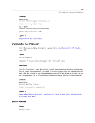 165
GPL Statement and Function Reference
Examples
Figure 2-223
Example: Positioning a graph with absolute units
GRAPH: start(origin(2in, 4in))
Figure 2-224
Example: Positioning a graph with percentages
GRAPH: start(origin(10%, 100%))
Applies To
begin Function (For GPL Graphs)
origin Function (For GPL Scales)
Note: If you are modifying the origin for a graph, refer to origin Function (For GPL Graphs)
on p. 164.
Syntax
origin(<numeric>)
<numeric>. A numeric value indicating the value of the scale’s origin.
Description
Speciﬁes the origin for a scale. The origin is typically used to specify a value from which area or
interval graphic elements extend. The graphic elements originate at the origin and extend toward
their value. For example, if your bar chart includes values of 367 and 48 and the origin is 100, one
bar extends up from 100 to 367 (in default coordinates), while the other bar extends down to 48.
Examples
Figure 2-225
Example: Specifying the origin
SCALE: linear(dim(2), origin(100))
Applies To
linear Scale (GPL), log Scale (GPL), pow Scale (GPL), safeLog Scale (GPL), safePower Scale
(GPL), time Scale (GPL)
poisson Function
Syntax
poisson(<rate>)
 