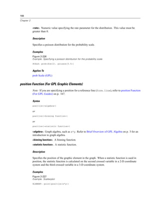 166
Chapter 2
<rate>. Numeric value specifying the rate parameter for the distribution. This value must be
greater than 0.
Description
Speciﬁes a poisson distribution for the probability scale.
Examples
Figure 2-226
Example: Specifying a poisson distribution for the probability scale
SCALE: prob(dim(2), poisson(5.5))
Applies To
prob Scale (GPL)
position Function (For GPL Graphic Elements)
Note: If you are specifying a position for a reference line (form.line), refer to position Function
(For GPL Guides) on p. 167.
Syntax
position(<algebra>)
or
position(<binning function>)
or
position(<statistic function>)
<algebra>. Graph algebra, such as x*y. Refer to Brief Overview of GPL Algebra on p. 3 for an
introduction to graph algebra.
<binning function>. A binning function.
<statistic function>. A statistic function.
Description
Speciﬁes the position of the graphic element in the graph. When a statistic function is used in
position, the statistic function is calculated on the second crossed variable in a 2-D coordinate
system and the third crossed variable in a 3-D coordinate system.
Examples
Figure 2-227
Example: Scatterplot
ELEMENT: point(position(x*y))
 