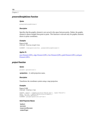 168
Chapter 2
preserveStraightLines Function
Syntax
preserveStraightLines()
Description
Speciﬁes that the graphic element is not curved in the space between points. Rather, the graphic
element is drawn straight from point to point. This function is relevant only for graphic elements
drawn in polar coordinates.
Examples
Figure 2-231
Example: Drawing straight lines
ELEMENT: line(position(x*y), preserveStraightLines())
Applies To
area Element (GPL), edge Element (GPL), line Element (GPL), path Element (GPL), polygon
Element (GPL)
project Function
Syntax
project.<projection>()
<projection>. A valid projection name.
Description
Transforms the coordinate system using a map projection.
Examples
Figure 2-232
Example: Creating a map
SOURCE: mapsrc = mapSource(file("World.smz"), layer("World"))
DATA: lon*lat = mapVariables(source(mapsrc))
COORD: project.mercator()
ELEMENT: polygon(position(lon*lat))
Valid Projection Names
lambert
mercator
transverseMercator
winkelTripel
 