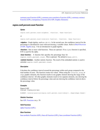 173
GPL Statement and Function Reference
summary.sum Function (GPL), summary.sum.cumulative Function (GPL), summary.variance
Function (GPL), transparency Function (For GPL Graphic Elements)
region.confi.percent.count Function
Syntax
region.confi.percent.count(<algebra>, <function>, <base function>)
or
region.confi.percent.count(<statistic function>, <function>, <base function>)
<algebra>. Graph algebra, such as x or x*y. In the second case, the conﬁdence interval for the
percentage is calculated for cases with non-missing y-variable values. Refer to Brief Overview
of GPL Algebra on p. 3 for an introduction to graph algebra.
<function>. One or more valid functions. These are optional. If no alpha function is speciﬁed,
0.95 is used for the alpha.
<base function>. A function that speciﬁes the percentage base for
region.confi.percent.count. This is optional. The default is base.all().
<statistic function>. Another statistic function. The result of the embedded statistic is used to
calculate region.confi.percent.count.
Description
Calculates the conﬁdence interval around the percentage within each group compared to the
total number of cases. The function creates two values. When using the interval, area, or
edge graphic elements, this function results in one graphic element showing the range of the
conﬁdence interval. All other graphic elements result in two separate elements, one showing the
conﬁdence interval below the percentage value and one showing the conﬁdence interval above
the percentage value.
Examples
Figure 2-237
Example: Creating error bars
ELEMENT: interval(position(region.confi.percent.count(jobcat)), shape(shape.ibeam))
Statistic Functions
See GPL Functions on p. 59.
Valid Functions
alpha Function (GPL)
Base Functions
base.aesthetic Function (GPL), base.all Function (GPL), base.coordinate Function (GPL)
 