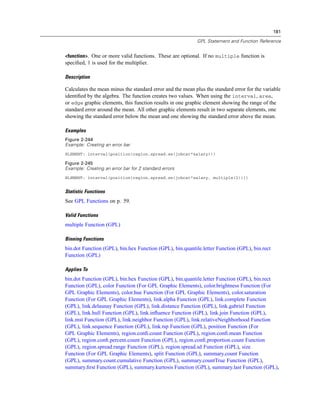 181
GPL Statement and Function Reference
<function>. One or more valid functions. These are optional. If no multiple function is
speciﬁed, 1 is used for the multiplier.
Description
Calculates the mean minus the standard error and the mean plus the standard error for the variable
identiﬁed by the algebra. The function creates two values. When using the interval, area,
or edge graphic elements, this function results in one graphic element showing the range of the
standard error around the mean. All other graphic elements result in two separate elements, one
showing the standard error below the mean and one showing the standard error above the mean.
Examples
Figure 2-244
Example: Creating an error bar
ELEMENT: interval(position(region.spread.se(jobcat*salary)))
Figure 2-245
Example: Creating an error bar for 2 standard errors
ELEMENT: interval(position(region.spread.se(jobcat*salary, multiple(2))))
Statistic Functions
See GPL Functions on p. 59.
Valid Functions
multiple Function (GPL)
Binning Functions
bin.dot Function (GPL), bin.hex Function (GPL), bin.quantile.letter Function (GPL), bin.rect
Function (GPL)
Applies To
bin.dot Function (GPL), bin.hex Function (GPL), bin.quantile.letter Function (GPL), bin.rect
Function (GPL), color Function (For GPL Graphic Elements), color.brightness Function (For
GPL Graphic Elements), color.hue Function (For GPL Graphic Elements), color.saturation
Function (For GPL Graphic Elements), link.alpha Function (GPL), link.complete Function
(GPL), link.delaunay Function (GPL), link.distance Function (GPL), link.gabriel Function
(GPL), link.hull Function (GPL), link.inﬂuence Function (GPL), link.join Function (GPL),
link.mst Function (GPL), link.neighbor Function (GPL), link.relativeNeighborhood Function
(GPL), link.sequence Function (GPL), link.tsp Function (GPL), position Function (For
GPL Graphic Elements), region.conﬁ.count Function (GPL), region.conﬁ.mean Function
(GPL), region.conﬁ.percent.count Function (GPL), region.conﬁ.proportion.count Function
(GPL), region.spread.range Function (GPL), region.spread.sd Function (GPL), size
Function (For GPL Graphic Elements), split Function (GPL), summary.count Function
(GPL), summary.count.cumulative Function (GPL), summary.countTrue Function (GPL),
summary.ﬁrst Function (GPL), summary.kurtosis Function (GPL), summary.last Function (GPL),
 