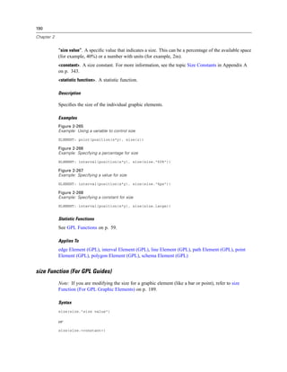 190
Chapter 2
“size value”. A speciﬁc value that indicates a size. This can be a percentage of the available space
(for example, 40%) or a number with units (for example, 2in).
<constant>. A size constant. For more information, see the topic Size Constants in Appendix A
on p. 343.
<statistic function>. A statistic function.
Description
Speciﬁes the size of the individual graphic elements.
Examples
Figure 2-265
Example: Using a variable to control size
ELEMENT: point(position(x*y), size(z))
Figure 2-266
Example: Specifying a percentage for size
ELEMENT: interval(position(x*y), size(size."60%"))
Figure 2-267
Example: Specifying a value for size
ELEMENT: interval(position(x*y), size(size."6px"))
Figure 2-268
Example: Specifying a constant for size
ELEMENT: interval(position(x*y), size(size.large))
Statistic Functions
See GPL Functions on p. 59.
Applies To
edge Element (GPL), interval Element (GPL), line Element (GPL), path Element (GPL), point
Element (GPL), polygon Element (GPL), schema Element (GPL)
size Function (For GPL Guides)
Note: If you are modifying the size for a graphic element (like a bar or point), refer to size
Function (For GPL Graphic Elements) on p. 189.
Syntax
size(size."size value")
or
size(size.<constant>)
 