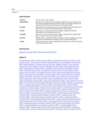 192
Chapter 2
Kernel Functions
uniform All data receive equal weights.
epanechnikov Data near the current point receive higher weights than extreme data receive.
This function weights extreme points more than the triweight, biweight, and
tricube kernels but less than the Gaussian and Cauchy kernels.
biweight Data far from the current point receive more weight than the triweight kernel
allows but less weight than the Epanechnikov kernel permits.
tricube Data close to the current point receive higher weights than both the
Epanechnikov and biweight kernels allow.
triweight Data close to the current point receive higher weights than any other kernel
allows. Extreme cases get very little weight.
gaussian Weights follow a normal distribution, resulting in higher weighting of extreme
cases than the Epanechnikov, biweight, tricube, and triweight kernels.
cauchy Extreme values receive more weight than the other kernels, with the exception
of the uniform kernel, allow.
Valid Functions
proportion Function (GPL), noConstant Function (GPL)
Applies To
bin.dot Function (GPL), bin.hex Function (GPL), bin.quantile.letter Function (GPL), bin.rect
Function (GPL), color Function (For GPL Graphic Elements), color.brightness Function (For
GPL Graphic Elements), color.hue Function (For GPL Graphic Elements), color.saturation
Function (For GPL Graphic Elements), link.alpha Function (GPL), link.complete Function
(GPL), link.delaunay Function (GPL), link.distance Function (GPL), link.gabriel Function
(GPL), link.hull Function (GPL), link.inﬂuence Function (GPL), link.join Function (GPL),
link.mst Function (GPL), link.neighbor Function (GPL), link.relativeNeighborhood Function
(GPL), link.sequence Function (GPL), link.tsp Function (GPL), position Function (For GPL
Graphic Elements), region.conﬁ.count Function (GPL), region.conﬁ.mean Function (GPL),
region.conﬁ.percent.count Function (GPL), region.conﬁ.proportion.count Function (GPL),
region.spread.range Function (GPL), region.spread.sd Function (GPL), region.spread.se Function
(GPL), size Function (For GPL Graphic Elements), split Function (GPL), summary.count Function
(GPL), summary.count.cumulative Function (GPL), summary.countTrue Function (GPL),
summary.ﬁrst Function (GPL), summary.kurtosis Function (GPL), summary.last Function (GPL),
summary.max Function (GPL), summary.mean Function (GPL), summary.median Function
(GPL), summary.min Function (GPL), summary.mode Function (GPL), summary.percent
Function (GPL), summary.percent.count Function (GPL), summary.percent.count.cumulative
Function (GPL), summary.percent.cumulative Function (GPL), summary.percent.sum
Function (GPL), summary.percent.sum.cumulative Function (GPL), summary.percentile
Function (GPL), summary.percentTrue Function (GPL), summary.proportion Function (GPL),
summary.proportion.count Function (GPL), summary.proportion.count.cumulative Function
(GPL), summary.proportion.cumulative Function (GPL), summary.proportion.sum Function
(GPL), summary.proportion.sum.cumulative Function (GPL), summary.proportionTrue
Function (GPL), summary.range Function (GPL), summary.sd Function (GPL), summary.se
Function (GPL), summary.se.kurtosis Function (GPL), summary.se.skewness Function (GPL),
 