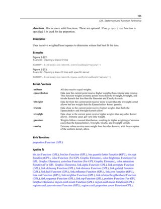 195
GPL Statement and Function Reference
<function>. One or more valid functions. These are optional. If no proportion function is
speciﬁed, 1 is used for the proportion.
Description
Uses iterative weighted least squares to determine values that best ﬁt the data.
Examples
Figure 2-272
Example: Creating a loess fit line
ELEMENT: line(position(smooth.loess(salbegin*salary)))
Figure 2-273
Example: Creating a loess fit line with specific kernel
ELEMENT: line(position(smooth.loess.uniform(salbegin*salary)))
Kernel Functions
uniform All data receive equal weights.
epanechnikov Data near the current point receive higher weights than extreme data receive.
This function weights extreme points more than the triweight, biweight, and
tricube kernels but less than the Gaussian and Cauchy kernels.
biweight Data far from the current point receive more weight than the triweight kernel
allows but less weight than the Epanechnikov kernel permits.
tricube Data close to the current point receive higher weights than both the
Epanechnikov and biweight kernels allow.
triweight Data close to the current point receive higher weights than any other kernel
allows. Extreme cases get very little weight.
gaussian Weights follow a normal distribution, resulting in higher weighting of extreme
cases than the Epanechnikov, biweight, tricube, and triweight kernels.
cauchy Extreme values receive more weight than the other kernels, with the exception
of the uniform kernel, allow.
Valid Functions
proportion Function (GPL)
Applies To
bin.dot Function (GPL), bin.hex Function (GPL), bin.quantile.letter Function (GPL), bin.rect
Function (GPL), color Function (For GPL Graphic Elements), color.brightness Function (For
GPL Graphic Elements), color.hue Function (For GPL Graphic Elements), color.saturation
Function (For GPL Graphic Elements), link.alpha Function (GPL), link.complete Function
(GPL), link.delaunay Function (GPL), link.distance Function (GPL), link.gabriel Function
(GPL), link.hull Function (GPL), link.inﬂuence Function (GPL), link.join Function (GPL),
link.mst Function (GPL), link.neighbor Function (GPL), link.relativeNeighborhood Function
(GPL), link.sequence Function (GPL), link.tsp Function (GPL), position Function (For GPL
Graphic Elements), region.conﬁ.count Function (GPL), region.conﬁ.mean Function (GPL),
region.conﬁ.percent.count Function (GPL), region.conﬁ.proportion.count Function (GPL),
 