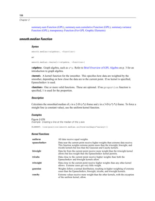 198
Chapter 2
summary.sum Function (GPL), summary.sum.cumulative Function (GPL), summary.variance
Function (GPL), transparency Function (For GPL Graphic Elements)
smooth.median Function
Syntax
smooth.median(<algebra>, <function>)
or
smooth.median.<kernel>(<algebra, <function>)
<algebra>. Graph algebra, such as x*y. Refer to Brief Overview of GPL Algebra on p. 3 for an
introduction to graph algebra.
<kernel>. A kernel function for the smoother. This speciﬁes how data are weighted by the
smoother, depending on how close the data are to the current point. If no kernel is speciﬁed,
Epanechnikov is used.
<function>. One or more valid functions. These are optional. If no proportion function is
speciﬁed, 1 is used for the proportion.
Description
Calculates the smoothed median of y in a 2-D (x*y) frame and z in a 3-D (x*y*z) frame. To force a
straight line (a constant value), use the uniform kernel function.
Examples
Figure 2-275
Example: Creating a line at the median of the y axis
ELEMENT: line(position(smooth.median.uniform(salbegin*salary)))
Kernel Functions
uniform All data receive equal weights.
epanechnikov Data near the current point receive higher weights than extreme data receive.
This function weights extreme points more than the triweight, biweight, and
tricube kernels but less than the Gaussian and Cauchy kernels.
biweight Data far from the current point receive more weight than the triweight kernel
allows but less weight than the Epanechnikov kernel permits.
tricube Data close to the current point receive higher weights than both the
Epanechnikov and biweight kernels allow.
triweight Data close to the current point receive higher weights than any other kernel
allows. Extreme cases get very little weight.
gaussian Weights follow a normal distribution, resulting in higher weighting of extreme
cases than the Epanechnikov, biweight, tricube, and triweight kernels.
cauchy Extreme values receive more weight than the other kernels, with the exception
of the uniform kernel, allow.
 
