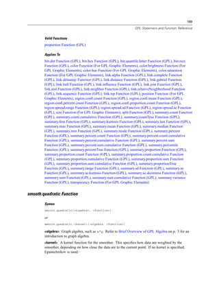 199
GPL Statement and Function Reference
Valid Functions
proportion Function (GPL)
Applies To
bin.dot Function (GPL), bin.hex Function (GPL), bin.quantile.letter Function (GPL), bin.rect
Function (GPL), color Function (For GPL Graphic Elements), color.brightness Function (For
GPL Graphic Elements), color.hue Function (For GPL Graphic Elements), color.saturation
Function (For GPL Graphic Elements), link.alpha Function (GPL), link.complete Function
(GPL), link.delaunay Function (GPL), link.distance Function (GPL), link.gabriel Function
(GPL), link.hull Function (GPL), link.inﬂuence Function (GPL), link.join Function (GPL),
link.mst Function (GPL), link.neighbor Function (GPL), link.relativeNeighborhood Function
(GPL), link.sequence Function (GPL), link.tsp Function (GPL), position Function (For GPL
Graphic Elements), region.conﬁ.count Function (GPL), region.conﬁ.mean Function (GPL),
region.conﬁ.percent.count Function (GPL), region.conﬁ.proportion.count Function (GPL),
region.spread.range Function (GPL), region.spread.sd Function (GPL), region.spread.se Function
(GPL), size Function (For GPL Graphic Elements), split Function (GPL), summary.count Function
(GPL), summary.count.cumulative Function (GPL), summary.countTrue Function (GPL),
summary.ﬁrst Function (GPL), summary.kurtosis Function (GPL), summary.last Function (GPL),
summary.max Function (GPL), summary.mean Function (GPL), summary.median Function
(GPL), summary.min Function (GPL), summary.mode Function (GPL), summary.percent
Function (GPL), summary.percent.count Function (GPL), summary.percent.count.cumulative
Function (GPL), summary.percent.cumulative Function (GPL), summary.percent.sum
Function (GPL), summary.percent.sum.cumulative Function (GPL), summary.percentile
Function (GPL), summary.percentTrue Function (GPL), summary.proportion Function (GPL),
summary.proportion.count Function (GPL), summary.proportion.count.cumulative Function
(GPL), summary.proportion.cumulative Function (GPL), summary.proportion.sum Function
(GPL), summary.proportion.sum.cumulative Function (GPL), summary.proportionTrue
Function (GPL), summary.range Function (GPL), summary.sd Function (GPL), summary.se
Function (GPL), summary.se.kurtosis Function (GPL), summary.se.skewness Function (GPL),
summary.sum Function (GPL), summary.sum.cumulative Function (GPL), summary.variance
Function (GPL), transparency Function (For GPL Graphic Elements)
smooth.quadratic Function
Syntax
smooth.quadratic(<algebra>, <function>)
or
smooth.quadratic.<kernel>(<algebra, <function>)
<algebra>. Graph algebra, such as x*y. Refer to Brief Overview of GPL Algebra on p. 3 for an
introduction to graph algebra.
<kernel>. A kernel function for the smoother. This speciﬁes how data are weighted by the
smoother, depending on how close the data are to the current point. If no kernel is speciﬁed,
Epanechnikov is used.
 