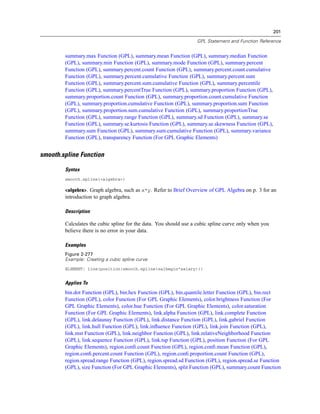 201
GPL Statement and Function Reference
summary.max Function (GPL), summary.mean Function (GPL), summary.median Function
(GPL), summary.min Function (GPL), summary.mode Function (GPL), summary.percent
Function (GPL), summary.percent.count Function (GPL), summary.percent.count.cumulative
Function (GPL), summary.percent.cumulative Function (GPL), summary.percent.sum
Function (GPL), summary.percent.sum.cumulative Function (GPL), summary.percentile
Function (GPL), summary.percentTrue Function (GPL), summary.proportion Function (GPL),
summary.proportion.count Function (GPL), summary.proportion.count.cumulative Function
(GPL), summary.proportion.cumulative Function (GPL), summary.proportion.sum Function
(GPL), summary.proportion.sum.cumulative Function (GPL), summary.proportionTrue
Function (GPL), summary.range Function (GPL), summary.sd Function (GPL), summary.se
Function (GPL), summary.se.kurtosis Function (GPL), summary.se.skewness Function (GPL),
summary.sum Function (GPL), summary.sum.cumulative Function (GPL), summary.variance
Function (GPL), transparency Function (For GPL Graphic Elements)
smooth.spline Function
Syntax
smooth.spline(<algebra>)
<algebra>. Graph algebra, such as x*y. Refer to Brief Overview of GPL Algebra on p. 3 for an
introduction to graph algebra.
Description
Calculates the cubic spline for the data. You should use a cubic spline curve only when you
believe there is no error in your data.
Examples
Figure 2-277
Example: Creating a cubic spline curve
ELEMENT: line(position(smooth.spline(salbegin*salary)))
Applies To
bin.dot Function (GPL), bin.hex Function (GPL), bin.quantile.letter Function (GPL), bin.rect
Function (GPL), color Function (For GPL Graphic Elements), color.brightness Function (For
GPL Graphic Elements), color.hue Function (For GPL Graphic Elements), color.saturation
Function (For GPL Graphic Elements), link.alpha Function (GPL), link.complete Function
(GPL), link.delaunay Function (GPL), link.distance Function (GPL), link.gabriel Function
(GPL), link.hull Function (GPL), link.inﬂuence Function (GPL), link.join Function (GPL),
link.mst Function (GPL), link.neighbor Function (GPL), link.relativeNeighborhood Function
(GPL), link.sequence Function (GPL), link.tsp Function (GPL), position Function (For GPL
Graphic Elements), region.conﬁ.count Function (GPL), region.conﬁ.mean Function (GPL),
region.conﬁ.percent.count Function (GPL), region.conﬁ.proportion.count Function (GPL),
region.spread.range Function (GPL), region.spread.sd Function (GPL), region.spread.se Function
(GPL), size Function (For GPL Graphic Elements), split Function (GPL), summary.count Function
 