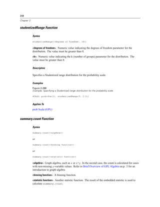 208
Chapter 2
studentizedRange Function
Syntax
studentizedRange(<degrees of freedom>, <k>)
<degrees of freedom>. Numeric value indicating the degrees of freedom parameter for the
distribution. The value must be greater than 0.
<k>. Numeric value indicating the k (number of groups) parameter for the distribution. The
value must be greater than 0.
Description
Speciﬁes a Studentized range distribution for the probability scale.
Examples
Figure 2-288
Example: Specifying a Studentized range distribution for the probability scale
SCALE: prob(dim(2), studentizedRange(5, 2.5))
Applies To
prob Scale (GPL)
summary.count Function
Syntax
summary.count(<algebra>)
or
summary.count(<binning function>)
or
summary.count(<statistic function>)
<algebra>. Graph algebra, such as x or x*y. In the second case, the count is calculated for cases
with non-missing y-variable values. Refer to Brief Overview of GPL Algebra on p. 3 for an
introduction to graph algebra.
<binning function>. A binning function.
<statistic function>. Another statistic function. The result of the embedded statistic is used to
calculate summary.count.
 