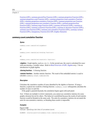 210
Chapter 2
Function (GPL), summary.percentTrue Function (GPL), summary.proportion Function (GPL),
summary.proportion.count Function (GPL), summary.proportion.count.cumulative Function
(GPL), summary.proportion.cumulative Function (GPL), summary.proportion.sum Function
(GPL), summary.proportion.sum.cumulative Function (GPL), summary.proportionTrue
Function (GPL), summary.range Function (GPL), summary.sd Function (GPL), summary.se
Function (GPL), summary.se.kurtosis Function (GPL), summary.se.skewness Function (GPL),
summary.sum Function (GPL), summary.sum.cumulative Function (GPL), summary.variance
Function (GPL), transparency Function (For GPL Graphic Elements)
summary.count.cumulative Function
Syntax
summary.count.cumulative(<algebra>)
or
summary.count.cumulative(<binning function>)
or
summary.count.cumulative(<statistic function>)
<algebra>. Graph algebra, such as x or x*y. In the second case, the count is calculated for cases
with non-missing y-variable values. Refer to Brief Overview of GPL Algebra on p. 3 for an
introduction to graph algebra.
<binning function>. A binning function.
<statistic function>. Another statistic function. The result of the embedded statistic is used to
calculate summary.count.cumulative.
Description
Calculates the cumulative number of cases identiﬁed by the algebra or function. If using a
function, a typical one would be a binning function. summary.count subsequently calculates the
number of cases in each bin.
If the graph is paneled (faceted), the cumulation begins again with each panel.
Note: If there are multiple ELEMENT statements, you cannot use cumulative statistics for some
graphic elements but not for others. This behavior is prohibited because the results of each statistic
function would be blended on the same scale. The units for cumulative statistics do not match the
units for non-cumulative statistics, so blending these results is impossible.
Examples
Figure 2-292
Example: Specifying a bar chart of cumulative counts
ELEMENT: interval(position(summary.count.cumulative(jobcat)))
 