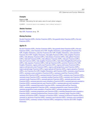 217
GPL Statement and Function Reference
Examples
Figure 2-298
Example: Calculating the last salary value for each jobcat category
ELEMENT: interval(position(summary.last(jobcat*salary)))
Statistic Functions
See GPL Functions on p. 59.
Binning Functions
bin.dot Function (GPL), bin.hex Function (GPL), bin.quantile.letter Function (GPL), bin.rect
Function (GPL)
Applies To
bin.dot Function (GPL), bin.hex Function (GPL), bin.quantile.letter Function (GPL), bin.rect
Function (GPL), color Function (For GPL Graphic Elements), color.brightness Function (For
GPL Graphic Elements), color.hue Function (For GPL Graphic Elements), color.saturation
Function (For GPL Graphic Elements), link.alpha Function (GPL), link.complete Function
(GPL), link.delaunay Function (GPL), link.distance Function (GPL), link.gabriel Function
(GPL), link.hull Function (GPL), link.inﬂuence Function (GPL), link.join Function (GPL),
link.mst Function (GPL), link.neighbor Function (GPL), link.relativeNeighborhood Function
(GPL), link.sequence Function (GPL), link.tsp Function (GPL), position Function (For GPL
Graphic Elements), region.conﬁ.count Function (GPL), region.conﬁ.mean Function (GPL),
region.conﬁ.percent.count Function (GPL), region.conﬁ.proportion.count Function (GPL),
region.spread.range Function (GPL), region.spread.sd Function (GPL), region.spread.se Function
(GPL), size Function (For GPL Graphic Elements), split Function (GPL), summary.count Function
(GPL), summary.count.cumulative Function (GPL), summary.countTrue Function (GPL),
summary.ﬁrst Function (GPL), summary.kurtosis Function (GPL), summary.max Function (GPL),
summary.mean Function (GPL), summary.median Function (GPL), summary.min Function (GPL),
summary.mode Function (GPL), summary.percent Function (GPL), summary.percent.count
Function (GPL), summary.percent.count.cumulative Function (GPL), summary.percent.cumulative
Function (GPL), summary.percent.sum Function (GPL), summary.percent.sum.cumulative
Function (GPL), summary.percentile Function (GPL), summary.percentTrue Function
(GPL), summary.proportion Function (GPL), summary.proportion.count Function (GPL),
summary.proportion.count.cumulative Function (GPL), summary.proportion.cumulative
Function (GPL), summary.proportion.sum Function (GPL), summary.proportion.sum.cumulative
Function (GPL), summary.proportionTrue Function (GPL), summary.range Function (GPL),
summary.sd Function (GPL), summary.se Function (GPL), summary.se.kurtosis Function (GPL),
summary.se.skewness Function (GPL), summary.sum Function (GPL), summary.sum.cumulative
Function (GPL), summary.variance Function (GPL), transparency Function (For GPL Graphic
Elements)
 