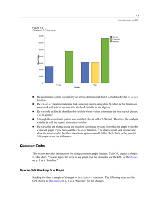 13
Introduction to GPL
Figure 1-9
Clustered 2-D bar chart
The coordinate system is explicitly set to two-dimensional, but it is modiﬁed by the cluster
function.
The cluster function indicates that clustering occurs along dim(3), which is the dimension
associated with jobcat because it is the third variable in the algebra.
The variable in dim(1) identiﬁes the variable whose values determine the bars in each cluster.
This is gender.
Although the coordinate system was modiﬁed, this is still a 2-D chart. Therefore, the analysis
variable is still the second dimension variable.
The variables are plotted using the modiﬁed coordinate system. Note that the graph would be
a paneled graph if you removed the cluster function. The charts would look similar and
show the same results, but their coordinate systems would differ. Refer back to the paneled
2-D graph to see the difference.
Common Tasks
This section provides information for adding common graph features. This GPL creates a simple
2-D bar chart. You can apply the steps to any graph, but the examples use the GPL in The Basics
on p. 1 as a “baseline.”
How to Add Stacking to a Graph
Stacking involves a couple of changes to the ELEMENT statement. The following steps use the
GPL shown in The Basics on p. 1 as a “baseline” for the changes.
 