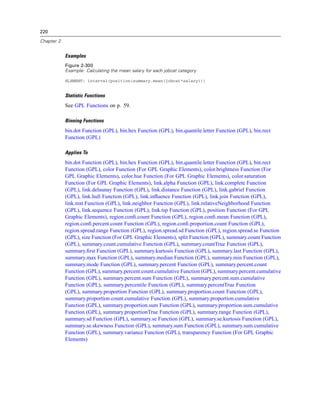 220
Chapter 2
Examples
Figure 2-300
Example: Calculating the mean salary for each jobcat category
ELEMENT: interval(position(summary.mean(jobcat*salary)))
Statistic Functions
See GPL Functions on p. 59.
Binning Functions
bin.dot Function (GPL), bin.hex Function (GPL), bin.quantile.letter Function (GPL), bin.rect
Function (GPL)
Applies To
bin.dot Function (GPL), bin.hex Function (GPL), bin.quantile.letter Function (GPL), bin.rect
Function (GPL), color Function (For GPL Graphic Elements), color.brightness Function (For
GPL Graphic Elements), color.hue Function (For GPL Graphic Elements), color.saturation
Function (For GPL Graphic Elements), link.alpha Function (GPL), link.complete Function
(GPL), link.delaunay Function (GPL), link.distance Function (GPL), link.gabriel Function
(GPL), link.hull Function (GPL), link.inﬂuence Function (GPL), link.join Function (GPL),
link.mst Function (GPL), link.neighbor Function (GPL), link.relativeNeighborhood Function
(GPL), link.sequence Function (GPL), link.tsp Function (GPL), position Function (For GPL
Graphic Elements), region.conﬁ.count Function (GPL), region.conﬁ.mean Function (GPL),
region.conﬁ.percent.count Function (GPL), region.conﬁ.proportion.count Function (GPL),
region.spread.range Function (GPL), region.spread.sd Function (GPL), region.spread.se Function
(GPL), size Function (For GPL Graphic Elements), split Function (GPL), summary.count Function
(GPL), summary.count.cumulative Function (GPL), summary.countTrue Function (GPL),
summary.ﬁrst Function (GPL), summary.kurtosis Function (GPL), summary.last Function (GPL),
summary.max Function (GPL), summary.median Function (GPL), summary.min Function (GPL),
summary.mode Function (GPL), summary.percent Function (GPL), summary.percent.count
Function (GPL), summary.percent.count.cumulative Function (GPL), summary.percent.cumulative
Function (GPL), summary.percent.sum Function (GPL), summary.percent.sum.cumulative
Function (GPL), summary.percentile Function (GPL), summary.percentTrue Function
(GPL), summary.proportion Function (GPL), summary.proportion.count Function (GPL),
summary.proportion.count.cumulative Function (GPL), summary.proportion.cumulative
Function (GPL), summary.proportion.sum Function (GPL), summary.proportion.sum.cumulative
Function (GPL), summary.proportionTrue Function (GPL), summary.range Function (GPL),
summary.sd Function (GPL), summary.se Function (GPL), summary.se.kurtosis Function (GPL),
summary.se.skewness Function (GPL), summary.sum Function (GPL), summary.sum.cumulative
Function (GPL), summary.variance Function (GPL), transparency Function (For GPL Graphic
Elements)
 