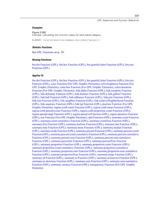 223
GPL Statement and Function Reference
Examples
Figure 2-302
Example: Calculating the minimum salary for each jobcat category
ELEMENT: interval(position(summary.min(jobcat*salary)))
Statistic Functions
See GPL Functions on p. 59.
Binning Functions
bin.dot Function (GPL), bin.hex Function (GPL), bin.quantile.letter Function (GPL), bin.rect
Function (GPL)
Applies To
bin.dot Function (GPL), bin.hex Function (GPL), bin.quantile.letter Function (GPL), bin.rect
Function (GPL), color Function (For GPL Graphic Elements), color.brightness Function (For
GPL Graphic Elements), color.hue Function (For GPL Graphic Elements), color.saturation
Function (For GPL Graphic Elements), link.alpha Function (GPL), link.complete Function
(GPL), link.delaunay Function (GPL), link.distance Function (GPL), link.gabriel Function
(GPL), link.hull Function (GPL), link.inﬂuence Function (GPL), link.join Function (GPL),
link.mst Function (GPL), link.neighbor Function (GPL), link.relativeNeighborhood Function
(GPL), link.sequence Function (GPL), link.tsp Function (GPL), position Function (For GPL
Graphic Elements), region.conﬁ.count Function (GPL), region.conﬁ.mean Function (GPL),
region.conﬁ.percent.count Function (GPL), region.conﬁ.proportion.count Function (GPL),
region.spread.range Function (GPL), region.spread.sd Function (GPL), region.spread.se Function
(GPL), size Function (For GPL Graphic Elements), split Function (GPL), summary.count Function
(GPL), summary.count.cumulative Function (GPL), summary.countTrue Function (GPL),
summary.ﬁrst Function (GPL), summary.kurtosis Function (GPL), summary.last Function (GPL),
summary.max Function (GPL), summary.mean Function (GPL), summary.median Function
(GPL), summary.mode Function (GPL), summary.percent Function (GPL), summary.percent.count
Function (GPL), summary.percent.count.cumulative Function (GPL), summary.percent.cumulative
Function (GPL), summary.percent.sum Function (GPL), summary.percent.sum.cumulative
Function (GPL), summary.percentile Function (GPL), summary.percentTrue Function
(GPL), summary.proportion Function (GPL), summary.proportion.count Function (GPL),
summary.proportion.count.cumulative Function (GPL), summary.proportion.cumulative
Function (GPL), summary.proportion.sum Function (GPL), summary.proportion.sum.cumulative
Function (GPL), summary.proportionTrue Function (GPL), summary.range Function (GPL),
summary.sd Function (GPL), summary.se Function (GPL), summary.se.kurtosis Function (GPL),
summary.se.skewness Function (GPL), summary.sum Function (GPL), summary.sum.cumulative
Function (GPL), summary.variance Function (GPL), transparency Function (For GPL Graphic
Elements)
 