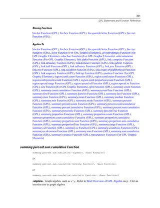231
GPL Statement and Function Reference
Binning Functions
bin.dot Function (GPL), bin.hex Function (GPL), bin.quantile.letter Function (GPL), bin.rect
Function (GPL)
Applies To
bin.dot Function (GPL), bin.hex Function (GPL), bin.quantile.letter Function (GPL), bin.rect
Function (GPL), color Function (For GPL Graphic Elements), color.brightness Function (For
GPL Graphic Elements), color.hue Function (For GPL Graphic Elements), color.saturation
Function (For GPL Graphic Elements), link.alpha Function (GPL), link.complete Function
(GPL), link.delaunay Function (GPL), link.distance Function (GPL), link.gabriel Function
(GPL), link.hull Function (GPL), link.inﬂuence Function (GPL), link.join Function (GPL),
link.mst Function (GPL), link.neighbor Function (GPL), link.relativeNeighborhood Function
(GPL), link.sequence Function (GPL), link.tsp Function (GPL), position Function (For GPL
Graphic Elements), region.conﬁ.count Function (GPL), region.conﬁ.mean Function (GPL),
region.conﬁ.percent.count Function (GPL), region.conﬁ.proportion.count Function (GPL),
region.spread.range Function (GPL), region.spread.sd Function (GPL), region.spread.se Function
(GPL), size Function (For GPL Graphic Elements), split Function (GPL), summary.count Function
(GPL), summary.count.cumulative Function (GPL), summary.countTrue Function (GPL),
summary.ﬁrst Function (GPL), summary.kurtosis Function (GPL), summary.last Function (GPL),
summary.max Function (GPL), summary.mean Function (GPL), summary.median Function
(GPL), summary.min Function (GPL), summary.mode Function (GPL), summary.percent
Function (GPL), summary.percent.count Function (GPL), summary.percent.count.cumulative
Function (GPL), summary.percent.cumulative Function (GPL), summary.percent.sum.cumulative
Function (GPL), summary.percentile Function (GPL), summary.percentTrue Function
(GPL), summary.proportion Function (GPL), summary.proportion.count Function (GPL),
summary.proportion.count.cumulative Function (GPL), summary.proportion.cumulative
Function (GPL), summary.proportion.sum Function (GPL), summary.proportion.sum.cumulative
Function (GPL), summary.proportionTrue Function (GPL), summary.range Function (GPL),
summary.sd Function (GPL), summary.se Function (GPL), summary.se.kurtosis Function (GPL),
summary.se.skewness Function (GPL), summary.sum Function (GPL), summary.sum.cumulative
Function (GPL), summary.variance Function (GPL), transparency Function (For GPL Graphic
Elements)
summary.percent.sum.cumulative Function
summary.percent.sum.cumulative(<algebra>, <base function>)
or
summary.percent.sum.cumulative(<binning function>, <base function>)
or
summary.percent.sum.cumulative(<statistic function>, <base function>)
<algebra>. Graph algebra, such as x*y. Refer to Brief Overview of GPL Algebra on p. 3 for an
introduction to graph algebra.
 