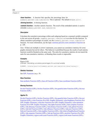 232
Chapter 2
<base function>. A function that speciﬁes the percentage base for
summary.percent.sum.cumulative. This is optional. The default is base.all().
<binning function>. A binning function.
<statistic function>. Another statistic function. The result of the embedded statistic is used to
calculate summary.percent.sum.cumulative.
Description
Calculates the cumulative percentage within each subgroup based on a summed variable compared
to the sum across all groups. summary.percent.cumulative is an alias for this function. To
obtain cumulative percentages of counts, use the summary.percent.count.cumulative
function. For more information, see the topic summary.percent.count.cumulative Function on
p. 228.
Note: If there are multiple ELEMENT statements, you cannot use cumulative statistics for some
graphic elements but not for others. This behavior is prohibited because the results of each statistic
function would be blended on the same scale. The units for cumulative statistics do not match the
units for non-cumulative statistics, so blending these results is impossible.
Examples
Figure 2-311
Example: Calculating cumulative percentages of a summed variable
ELEMENT: interval(position(summary.percent.sum.cumulative(jobcat*salary)))
Statistic Functions
See GPL Functions on p. 59.
Base Functions
base.aesthetic Function (GPL), base.all Function (GPL), base.coordinate Function (GPL)
Binning Functions
bin.dot Function (GPL), bin.hex Function (GPL), bin.quantile.letter Function (GPL), bin.rect
Function (GPL)
Applies To
bin.dot Function (GPL), bin.hex Function (GPL), bin.quantile.letter Function (GPL), bin.rect
Function (GPL), color Function (For GPL Graphic Elements), color.brightness Function (For
GPL Graphic Elements), color.hue Function (For GPL Graphic Elements), color.saturation
Function (For GPL Graphic Elements), link.alpha Function (GPL), link.complete Function
(GPL), link.delaunay Function (GPL), link.distance Function (GPL), link.gabriel Function
(GPL), link.hull Function (GPL), link.inﬂuence Function (GPL), link.join Function (GPL),
link.mst Function (GPL), link.neighbor Function (GPL), link.relativeNeighborhood Function
(GPL), link.sequence Function (GPL), link.tsp Function (GPL), position Function (For GPL
Graphic Elements), region.conﬁ.count Function (GPL), region.conﬁ.mean Function (GPL),
 