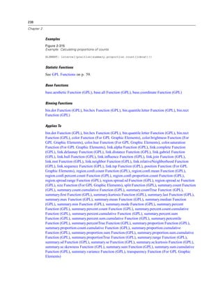 238
Chapter 2
Examples
Figure 2-315
Example: Calculating proportions of counts
ELEMENT: interval(position(summary.proportion.count(jobcat)))
Statistic Functions
See GPL Functions on p. 59.
Base Functions
base.aesthetic Function (GPL), base.all Function (GPL), base.coordinate Function (GPL)
Binning Functions
bin.dot Function (GPL), bin.hex Function (GPL), bin.quantile.letter Function (GPL), bin.rect
Function (GPL)
Applies To
bin.dot Function (GPL), bin.hex Function (GPL), bin.quantile.letter Function (GPL), bin.rect
Function (GPL), color Function (For GPL Graphic Elements), color.brightness Function (For
GPL Graphic Elements), color.hue Function (For GPL Graphic Elements), color.saturation
Function (For GPL Graphic Elements), link.alpha Function (GPL), link.complete Function
(GPL), link.delaunay Function (GPL), link.distance Function (GPL), link.gabriel Function
(GPL), link.hull Function (GPL), link.inﬂuence Function (GPL), link.join Function (GPL),
link.mst Function (GPL), link.neighbor Function (GPL), link.relativeNeighborhood Function
(GPL), link.sequence Function (GPL), link.tsp Function (GPL), position Function (For GPL
Graphic Elements), region.conﬁ.count Function (GPL), region.conﬁ.mean Function (GPL),
region.conﬁ.percent.count Function (GPL), region.conﬁ.proportion.count Function (GPL),
region.spread.range Function (GPL), region.spread.sd Function (GPL), region.spread.se Function
(GPL), size Function (For GPL Graphic Elements), split Function (GPL), summary.count Function
(GPL), summary.count.cumulative Function (GPL), summary.countTrue Function (GPL),
summary.ﬁrst Function (GPL), summary.kurtosis Function (GPL), summary.last Function (GPL),
summary.max Function (GPL), summary.mean Function (GPL), summary.median Function
(GPL), summary.min Function (GPL), summary.mode Function (GPL), summary.percent
Function (GPL), summary.percent.count Function (GPL), summary.percent.count.cumulative
Function (GPL), summary.percent.cumulative Function (GPL), summary.percent.sum
Function (GPL), summary.percent.sum.cumulative Function (GPL), summary.percentile
Function (GPL), summary.percentTrue Function (GPL), summary.proportion Function (GPL),
summary.proportion.count.cumulative Function (GPL), summary.proportion.cumulative
Function (GPL), summary.proportion.sum Function (GPL), summary.proportion.sum.cumulative
Function (GPL), summary.proportionTrue Function (GPL), summary.range Function (GPL),
summary.sd Function (GPL), summary.se Function (GPL), summary.se.kurtosis Function (GPL),
summary.se.skewness Function (GPL), summary.sum Function (GPL), summary.sum.cumulative
Function (GPL), summary.variance Function (GPL), transparency Function (For GPL Graphic
Elements)
 