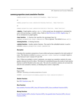 239
GPL Statement and Function Reference
summary.proportion.count.cumulative Function
summary.proportion.count.cumulative(<algebra>, <base function>)
or
summary.proportion.count.cumulative(<binning function>, <base function>)
or
summary.proportion.count.cumulative(<statistic function>, <base function>)
<algebra>. Graph algebra, such as x or x*y. In the second case, the proportion is calculated for
cases with non-missing y-variable values. Refer to Brief Overview of GPL Algebra on p. 3
for an introduction to graph algebra.
<base function>. A function that speciﬁes the percentage base for
summary.proportion.count.cumulative. This is optional. The default is base.all().
<binning function>. A binning function.
<statistic function>. Another statistic function. The result of the embedded statistic is used to
calculate summary.proportion.count.cumulative.
Description
Calculates the cumulative proportion of cases within each group compared to the total number of
cases. This function is similar to summary.percent.count.cumulative except it reports a
value between 0 and 1 instead of 0 and 100.
Note: If there are multiple ELEMENT statements, you cannot use cumulative statistics for some
graphic elements but not for others. This behavior is prohibited because the results of each statistic
function would be blended on the same scale. The units for cumulative statistics do not match the
units for non-cumulative statistics, so blending these results is impossible.
Examples
Figure 2-316
Example: Calculating cumulative proportions of counts
ELEMENT: interval(position(summary.proportion.count.cumulative(jobcat)))
Statistic Functions
See GPL Functions on p. 59.
Base Functions
base.aesthetic Function (GPL), base.all Function (GPL), base.coordinate Function (GPL)
Binning Functions
bin.dot Function (GPL), bin.hex Function (GPL), bin.quantile.letter Function (GPL), bin.rect
Function (GPL)
 