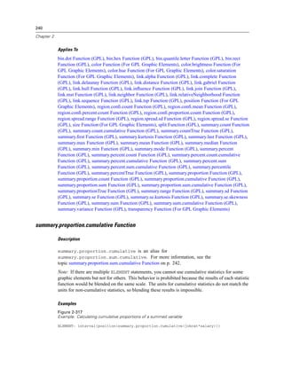 240
Chapter 2
Applies To
bin.dot Function (GPL), bin.hex Function (GPL), bin.quantile.letter Function (GPL), bin.rect
Function (GPL), color Function (For GPL Graphic Elements), color.brightness Function (For
GPL Graphic Elements), color.hue Function (For GPL Graphic Elements), color.saturation
Function (For GPL Graphic Elements), link.alpha Function (GPL), link.complete Function
(GPL), link.delaunay Function (GPL), link.distance Function (GPL), link.gabriel Function
(GPL), link.hull Function (GPL), link.inﬂuence Function (GPL), link.join Function (GPL),
link.mst Function (GPL), link.neighbor Function (GPL), link.relativeNeighborhood Function
(GPL), link.sequence Function (GPL), link.tsp Function (GPL), position Function (For GPL
Graphic Elements), region.conﬁ.count Function (GPL), region.conﬁ.mean Function (GPL),
region.conﬁ.percent.count Function (GPL), region.conﬁ.proportion.count Function (GPL),
region.spread.range Function (GPL), region.spread.sd Function (GPL), region.spread.se Function
(GPL), size Function (For GPL Graphic Elements), split Function (GPL), summary.count Function
(GPL), summary.count.cumulative Function (GPL), summary.countTrue Function (GPL),
summary.ﬁrst Function (GPL), summary.kurtosis Function (GPL), summary.last Function (GPL),
summary.max Function (GPL), summary.mean Function (GPL), summary.median Function
(GPL), summary.min Function (GPL), summary.mode Function (GPL), summary.percent
Function (GPL), summary.percent.count Function (GPL), summary.percent.count.cumulative
Function (GPL), summary.percent.cumulative Function (GPL), summary.percent.sum
Function (GPL), summary.percent.sum.cumulative Function (GPL), summary.percentile
Function (GPL), summary.percentTrue Function (GPL), summary.proportion Function (GPL),
summary.proportion.count Function (GPL), summary.proportion.cumulative Function (GPL),
summary.proportion.sum Function (GPL), summary.proportion.sum.cumulative Function (GPL),
summary.proportionTrue Function (GPL), summary.range Function (GPL), summary.sd Function
(GPL), summary.se Function (GPL), summary.se.kurtosis Function (GPL), summary.se.skewness
Function (GPL), summary.sum Function (GPL), summary.sum.cumulative Function (GPL),
summary.variance Function (GPL), transparency Function (For GPL Graphic Elements)
summary.proportion.cumulative Function
Description
summary.proportion.cumulative is an alias for
summary.proportion.sum.cumulative. For more information, see the
topic summary.proportion.sum.cumulative Function on p. 242.
Note: If there are multiple ELEMENT statements, you cannot use cumulative statistics for some
graphic elements but not for others. This behavior is prohibited because the results of each statistic
function would be blended on the same scale. The units for cumulative statistics do not match the
units for non-cumulative statistics, so blending these results is impossible.
Examples
Figure 2-317
Example: Calculating cumulative proportions of a summed variable
ELEMENT: interval(position(summary.proportion.cumulative(jobcat*salary)))
 