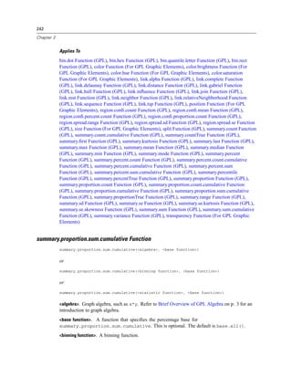 242
Chapter 2
Applies To
bin.dot Function (GPL), bin.hex Function (GPL), bin.quantile.letter Function (GPL), bin.rect
Function (GPL), color Function (For GPL Graphic Elements), color.brightness Function (For
GPL Graphic Elements), color.hue Function (For GPL Graphic Elements), color.saturation
Function (For GPL Graphic Elements), link.alpha Function (GPL), link.complete Function
(GPL), link.delaunay Function (GPL), link.distance Function (GPL), link.gabriel Function
(GPL), link.hull Function (GPL), link.inﬂuence Function (GPL), link.join Function (GPL),
link.mst Function (GPL), link.neighbor Function (GPL), link.relativeNeighborhood Function
(GPL), link.sequence Function (GPL), link.tsp Function (GPL), position Function (For GPL
Graphic Elements), region.conﬁ.count Function (GPL), region.conﬁ.mean Function (GPL),
region.conﬁ.percent.count Function (GPL), region.conﬁ.proportion.count Function (GPL),
region.spread.range Function (GPL), region.spread.sd Function (GPL), region.spread.se Function
(GPL), size Function (For GPL Graphic Elements), split Function (GPL), summary.count Function
(GPL), summary.count.cumulative Function (GPL), summary.countTrue Function (GPL),
summary.ﬁrst Function (GPL), summary.kurtosis Function (GPL), summary.last Function (GPL),
summary.max Function (GPL), summary.mean Function (GPL), summary.median Function
(GPL), summary.min Function (GPL), summary.mode Function (GPL), summary.percent
Function (GPL), summary.percent.count Function (GPL), summary.percent.count.cumulative
Function (GPL), summary.percent.cumulative Function (GPL), summary.percent.sum
Function (GPL), summary.percent.sum.cumulative Function (GPL), summary.percentile
Function (GPL), summary.percentTrue Function (GPL), summary.proportion Function (GPL),
summary.proportion.count Function (GPL), summary.proportion.count.cumulative Function
(GPL), summary.proportion.cumulative Function (GPL), summary.proportion.sum.cumulative
Function (GPL), summary.proportionTrue Function (GPL), summary.range Function (GPL),
summary.sd Function (GPL), summary.se Function (GPL), summary.se.kurtosis Function (GPL),
summary.se.skewness Function (GPL), summary.sum Function (GPL), summary.sum.cumulative
Function (GPL), summary.variance Function (GPL), transparency Function (For GPL Graphic
Elements)
summary.proportion.sum.cumulative Function
summary.proportion.sum.cumulative(<algebra>, <base function>)
or
summary.proportion.sum.cumulative(<binning function>, <base function>)
or
summary.proportion.sum.cumulative(<statistic function>, <base function>)
<algebra>. Graph algebra, such as x*y. Refer to Brief Overview of GPL Algebra on p. 3 for an
introduction to graph algebra.
<base function>. A function that speciﬁes the percentage base for
summary.proportion.sum.cumulative. This is optional. The default is base.all().
<binning function>. A binning function.
 