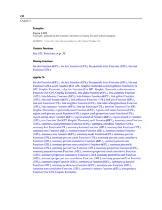 248
Chapter 2
Examples
Figure 2-322
Example: Calculating the standard deviation of salary for each jobcat category
ELEMENT: interval(position(summary.sd(jobcat*salary)))
Statistic Functions
See GPL Functions on p. 59.
Binning Functions
bin.dot Function (GPL), bin.hex Function (GPL), bin.quantile.letter Function (GPL), bin.rect
Function (GPL)
Applies To
bin.dot Function (GPL), bin.hex Function (GPL), bin.quantile.letter Function (GPL), bin.rect
Function (GPL), color Function (For GPL Graphic Elements), color.brightness Function (For
GPL Graphic Elements), color.hue Function (For GPL Graphic Elements), color.saturation
Function (For GPL Graphic Elements), link.alpha Function (GPL), link.complete Function
(GPL), link.delaunay Function (GPL), link.distance Function (GPL), link.gabriel Function
(GPL), link.hull Function (GPL), link.inﬂuence Function (GPL), link.join Function (GPL),
link.mst Function (GPL), link.neighbor Function (GPL), link.relativeNeighborhood Function
(GPL), link.sequence Function (GPL), link.tsp Function (GPL), position Function (For GPL
Graphic Elements), region.conﬁ.count Function (GPL), region.conﬁ.mean Function (GPL),
region.conﬁ.percent.count Function (GPL), region.conﬁ.proportion.count Function (GPL),
region.spread.range Function (GPL), region.spread.sd Function (GPL), region.spread.se Function
(GPL), size Function (For GPL Graphic Elements), split Function (GPL), summary.count Function
(GPL), summary.count.cumulative Function (GPL), summary.countTrue Function (GPL),
summary.ﬁrst Function (GPL), summary.kurtosis Function (GPL), summary.last Function (GPL),
summary.max Function (GPL), summary.mean Function (GPL), summary.median Function
(GPL), summary.min Function (GPL), summary.mode Function (GPL), summary.percent
Function (GPL), summary.percent.count Function (GPL), summary.percent.count.cumulative
Function (GPL), summary.percent.cumulative Function (GPL), summary.percent.sum
Function (GPL), summary.percent.sum.cumulative Function (GPL), summary.percentile
Function (GPL), summary.percentTrue Function (GPL), summary.proportion Function (GPL),
summary.proportion.count Function (GPL), summary.proportion.count.cumulative Function
(GPL), summary.proportion.cumulative Function (GPL), summary.proportion.sum Function
(GPL), summary.proportion.sum.cumulative Function (GPL), summary.proportionTrue Function
(GPL), summary.range Function (GPL), summary.se Function (GPL), summary.se.kurtosis
Function (GPL), summary.se.skewness Function (GPL), summary.sum Function (GPL),
summary.sum.cumulative Function (GPL), summary.variance Function (GPL), transparency
Function (For GPL Graphic Elements)
 