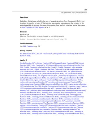 257
GPL Statement and Function Reference
Description
Calculates the variance, which is the sum of squared deviations from the mean divided by one
less than the number of cases. If the function is evaluating graph algebra, the variance of the
analysis variable is returned. For more information about analysis variables, see the discussion
in Brief Overview of GPL Algebra on p. 3.
Examples
Figure 2-328
Example: Calculating the variance of salary for each jobcat category
ELEMENT: interval(position(summary.variance(jobcat*salary)))
Statistic Functions
See GPL Functions on p. 59.
Binning Functions
bin.dot Function (GPL), bin.hex Function (GPL), bin.quantile.letter Function (GPL), bin.rect
Function (GPL)
Applies To
bin.dot Function (GPL), bin.hex Function (GPL), bin.quantile.letter Function (GPL), bin.rect
Function (GPL), color Function (For GPL Graphic Elements), color.brightness Function (For
GPL Graphic Elements), color.hue Function (For GPL Graphic Elements), color.saturation
Function (For GPL Graphic Elements), link.alpha Function (GPL), link.complete Function
(GPL), link.delaunay Function (GPL), link.distance Function (GPL), link.gabriel Function
(GPL), link.hull Function (GPL), link.inﬂuence Function (GPL), link.join Function (GPL),
link.mst Function (GPL), link.neighbor Function (GPL), link.relativeNeighborhood Function
(GPL), link.sequence Function (GPL), link.tsp Function (GPL), position Function (For GPL
Graphic Elements), region.conﬁ.count Function (GPL), region.conﬁ.mean Function (GPL),
region.conﬁ.percent.count Function (GPL), region.conﬁ.proportion.count Function (GPL),
region.spread.range Function (GPL), region.spread.sd Function (GPL), region.spread.se Function
(GPL), size Function (For GPL Graphic Elements), split Function (GPL), summary.count Function
(GPL), summary.count.cumulative Function (GPL), summary.countTrue Function (GPL),
summary.ﬁrst Function (GPL), summary.kurtosis Function (GPL), summary.last Function (GPL),
summary.max Function (GPL), summary.mean Function (GPL), summary.median Function
(GPL), summary.min Function (GPL), summary.mode Function (GPL), summary.percent
Function (GPL), summary.percent.count Function (GPL), summary.percent.count.cumulative
Function (GPL), summary.percent.cumulative Function (GPL), summary.percent.sum
Function (GPL), summary.percent.sum.cumulative Function (GPL), summary.percentile
Function (GPL), summary.percentTrue Function (GPL), summary.proportion Function (GPL),
summary.proportion.count Function (GPL), summary.proportion.count.cumulative Function
(GPL), summary.proportion.cumulative Function (GPL), summary.proportion.sum Function
(GPL), summary.proportion.sum.cumulative Function (GPL), summary.proportionTrue
Function (GPL), summary.range Function (GPL), summary.sd Function (GPL), summary.se
Function (GPL), summary.se.kurtosis Function (GPL), summary.se.skewness Function (GPL),
 