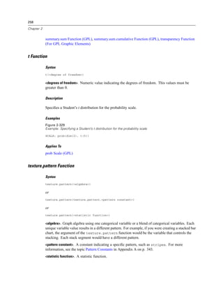 258
Chapter 2
summary.sum Function (GPL), summary.sum.cumulative Function (GPL), transparency Function
(For GPL Graphic Elements)
t Function
Syntax
t(<degree of freedom>)
<degrees of freedom>. Numeric value indicating the degrees of freedom. This values must be
greater than 0.
Description
Speciﬁes a Student’s t distribution for the probability scale.
Examples
Figure 2-329
Example: Specifying a Student’s t distribution for the probability scale
SCALE: prob(dim(2), t(5))
Applies To
prob Scale (GPL)
texture.pattern Function
Syntax
texture.pattern(<algebra>)
or
texture.pattern(texture.pattern.<pattern constant>)
or
texture.pattern(<statistic function>)
<algebra>. Graph algebra using one categorical variable or a blend of categorical variables. Each
unique variable value results in a different pattern. For example, if you were creating a stacked bar
chart, the argument of the texture.pattern function would be the variable that controls the
stacking. Each stack segment would have a different pattern.
<pattern constant>. A constant indicating a speciﬁc pattern, such as stripes. For more
information, see the topic Pattern Constants in Appendix A on p. 343.
<statistic function>. A statistic function.
 