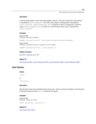 259
GPL Statement and Function Reference
Description
Controls the ﬁll pattern of the associated graphic element. The color of the lines in the pattern
is speciﬁed by color.exterior. The color of the pattern’s background is speciﬁed by
color.interior. texture.pattern.solid contains no lines or foreground. Therefore,
using texture.pattern.solid results in a solid element whose color is speciﬁed by
color.interior.
Examples
Figure 2-330
Example: Specifying a pattern
ELEMENT: line(position(x*y), texture.pattern(texture.pattern.checkered))
Figure 2-331
Example: Using the values of a variable to control pattern
ELEMENT: point(position(x*y), texture.pattern(z))
Statistic Functions
See GPL Functions on p. 59.
Applies To
area Element (GPL), interval Element (GPL), point Element (GPL), schema Element (GPL)
ticks Function
Syntax
ticks()
or
ticks(null())
Description
Speciﬁes that major ticks should be drawn for the axis. Ticks are drawn by default, so this function
is typically used only with null() to hide the tick marks.
Examples
Figure 2-332
Example: Hiding tick marks
GUIDE: axis(dim(2), ticks(null()))
Applies To
axis Guide Type (GPL)
 