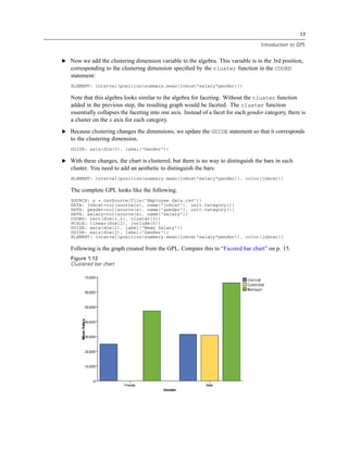 17
Introduction to GPL
E Now we add the clustering dimension variable to the algebra. This variable is in the 3rd position,
corresponding to the clustering dimension speciﬁed by the cluster function in the COORD
statement:
ELEMENT: interval(position(summary.mean(jobcat*salary*gender)))
Note that this algebra looks similar to the algebra for faceting. Without the cluster function
added in the previous step, the resulting graph would be faceted. The cluster function
essentially collapses the faceting into one axis. Instead of a facet for each gender category, there is
a cluster on the x axis for each category.
E Because clustering changes the dimensions, we update the GUIDE statement so that it corresponds
to the clustering dimension.
GUIDE: axis(dim(3), label("Gender"))
E With these changes, the chart is clustered, but there is no way to distinguish the bars in each
cluster. You need to add an aesthetic to distinguish the bars:
ELEMENT: interval(position(summary.mean(jobcat*salary*gender)), color(jobcat))
The complete GPL looks like the following.
SOURCE: s = csvSource(file("Employee data.csv"))
DATA: jobcat=col(source(s), name("jobcat"), unit.category())
DATA: gender=col(source(s), name("gender"), unit.category())
DATA: salary=col(source(s), name("salary"))
COORD: rect(dim(1,2), cluster(3))
SCALE: linear(dim(2), include(0))
GUIDE: axis(dim(2), label("Mean Salary"))
GUIDE: axis(dim(3), label("Gender"))
ELEMENT: interval(position(summary.mean(jobcat*salary*gender)), color(jobcat))
Following is the graph created from the GPL. Compare this to “Faceted bar chart” on p. 15.
Figure 1-12
Clustered bar chart
 