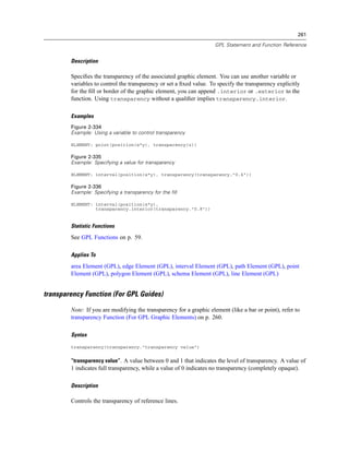 261
GPL Statement and Function Reference
Description
Speciﬁes the transparency of the associated graphic element. You can use another variable or
variables to control the transparency or set a ﬁxed value. To specify the transparency explicitly
for the ﬁll or border of the graphic element, you can append .interior or .exterior to the
function. Using transparency without a qualiﬁer implies transparency.interior.
Examples
Figure 2-334
Example: Using a variable to control transparency
ELEMENT: point(position(x*y), transparency(z))
Figure 2-335
Example: Specifying a value for transparency
ELEMENT: interval(position(x*y), transparency(transparency."0.6"))
Figure 2-336
Example: Specifying a transparency for the fill
ELEMENT: interval(position(x*y),
transparency.interior(transparency."0.8"))
Statistic Functions
See GPL Functions on p. 59.
Applies To
area Element (GPL), edge Element (GPL), interval Element (GPL), path Element (GPL), point
Element (GPL), polygon Element (GPL), schema Element (GPL), line Element (GPL)
transparency Function (For GPL Guides)
Note: If you are modifying the transparency for a graphic element (like a bar or point), refer to
transparency Function (For GPL Graphic Elements) on p. 260.
Syntax
transparency(transparency."transparency value")
“transparency value”. A value between 0 and 1 that indicates the level of transparency. A value of
1 indicates full transparency, while a value of 0 indicates no transparency (completely opaque).
Description
Controls the transparency of reference lines.
 