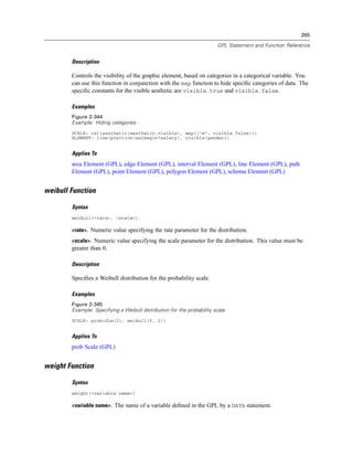 265
GPL Statement and Function Reference
Description
Controls the visibility of the graphic element, based on categories in a categorical variable. You
can use this function in conjunction with the map function to hide speciﬁc categories of data. The
speciﬁc constants for the visible aesthetic are visible.true and visible.false.
Examples
Figure 2-344
Example: Hiding categories
SCALE: cat(aesthetic(aesthetic.visible), map(("m", visible.false)))
ELEMENT: line(position(salbegin*salary), visible(gender))
Applies To
area Element (GPL), edge Element (GPL), interval Element (GPL), line Element (GPL), path
Element (GPL), point Element (GPL), polygon Element (GPL), schema Element (GPL)
weibull Function
Syntax
weibull(<rate>, <scale>)
<rate>. Numeric value specifying the rate parameter for the distribution.
<scale>. Numeric value specifying the scale parameter for the distribution. This value must be
greater than 0.
Description
Speciﬁes a Weibull distribution for the probability scale.
Examples
Figure 2-345
Example: Specifying a Weibull distribution for the probability scale
SCALE: prob(dim(2), weibull(5, 2))
Applies To
prob Scale (GPL)
weight Function
Syntax
weight(<variable name>)
<variable name>. The name of a variable deﬁned in the GPL by a DATA statement.
 