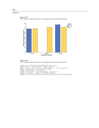 278
Chapter 3
Figure 3-21
GPL using an evaluation function to calculate mean percentage increase
Figure 3-22
GPL using an evaluation function to calculate percent less than a value
SOURCE: s = csvSource(file("Employee data.csv"))
DATA: salary = col(source(s), name("salary"))
DATA: jobcat = col(source(s), name("jobcat"), unit.category())
TRANS: greaterThan = eval(salary < 40000)
SCALE: linear(dim(2), include(0))
GUIDE: axis(dim(1), label("Employment Category"))
GUIDE: axis(dim(2), label("% < 40000 Salary"))
ELEMENT: interval(position(summary.percentTrue(jobcat*greaterThan)))
 