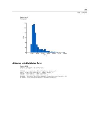285
GPL Examples
Figure 3-37
Histogram
Histogram with Distribution Curve
Figure 3-38
GPL for histogram with normal curve
SOURCE: s = csvSource(file("Employee data.csv"))
DATA: salary=col(source(s), name("salary"))
GUIDE: axis(dim(2), label("Count"))
GUIDE: axis(dim(1), label("Salary"))
ELEMENT: interval(position(summary.count(bin.rect(salary))))
ELEMENT: line(position(density.normal(salary)))
 
