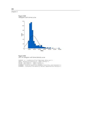 286
Chapter 3
Figure 3-39
Histogram with normal curve
Figure 3-40
GPL for histogram with kernel density curve
SOURCE: s = csvSource(file("Employee data.csv"))
DATA: salary=col(source(s), name("salary"))
GUIDE: axis(dim(2), label("Count"))
GUIDE: axis(dim(1), label("Salary"))
ELEMENT: interval(position(summary.count(bin.rect(salary))))
ELEMENT: line(position(density.kernel.epanechnikov(salary)))
 