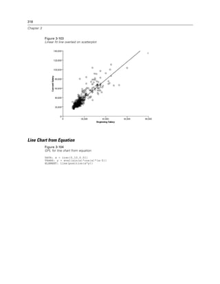 318
Chapter 3
Figure 3-103
Linear fit line overlaid on scatterplot
Line Chart from Equation
Figure 3-104
GPL for line chart from equation
DATA: x = iter(0,10,0.01)
TRANS: y = eval(sin(x)*cos(x)*(x-5))
ELEMENT: line(position(x*y))
 