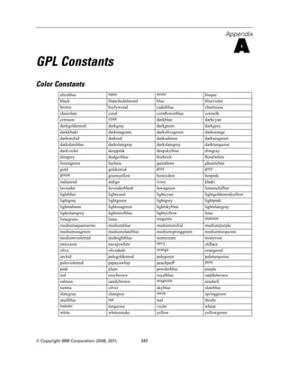 Appendix
A
GPL Constants
Color Constants
aliceblue aqua azure bisque
black blanchedalmond blue blueviolet
brown burlywood cadetblue chartreuse
chocolate coral cornﬂowerblue cornsilk
crimson cyan darkblue darkcyan
darkgoldenrod darkgray darkgreen darkgrey
darkkhaki darkmagenta darkolivegreen darkorange
darkorchid darkred darksalmon darkseagreen
darkslateblue darkslategray darkslategrey darkturquoise
darkviolet deeppink deepskyblue dimgray
dimgrey dodgerblue ﬁrebrick ﬂoralwhite
forestgreen fuchsia gainsboro ghostwhite
gold goldenrod gray grey
green greenyellow honeydew hotpink
indianred indigo ivory khaki
lavender lavenderblush lawngreen lemonchiffon
lightblue lightcoral lightcyan lightgoldenrodyellow
lightgray lightgreen lightgrey lightpink
lightsalmon lightseagreen lightskyblue lightslategray
lightslategrey lightsteelblue lightyellow lime
limegreen linen magenta maroon
mediumaquamarine mediumblue mediumorchid mediumpurple
mediumseagreen mediumslateblue mediumspringgreen mediumturquoise
mediumvioletred midnightblue mintcream mistyrose
moccasin navajowhite navy oldlace
olive olivedrab orange orangered
orchid palegoldenrod palegreen paleturquoise
palevioletred papayawhip peachpuff peru
pink plum powderblue purple
red rosybrown royalblue saddlebrown
salmon sandybrown seagreen seashell
sienna silver skyblue slateblue
slategray slategrey snow springgreen
steelblue tan teal thistle
tomato turquoise violet wheat
white whitesmoke yellow yellowgreen
© Copyright IBM Corporation 2008, 2011. 342
 