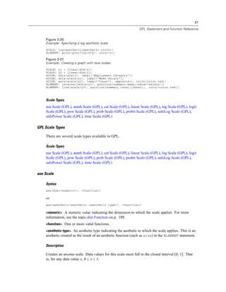 31
GPL Statement and Function Reference
Figure 2-20
Example: Specifying a log aesthetic scale
SCALE: log(aesthetic(aesthetic.color))
ELEMENT: point(position(x*y), color(z))
Figure 2-21
Example: Creating a graph with dual scales
SCALE: y1 = linear(dim(2))
SCALE: y2 = linear(dim(2))
GUIDE: axis(dim(1), label("Employment Category"))
GUIDE: axis(scale(y1), label("Mean Salary"))
GUIDE: axis(scale(y2), label("Count"), opposite(), color(color.red))
ELEMENT: interval(scale(y1), position(summary.mean(jobcat*salary)))
ELEMENT: line(scale(y2), position(summary.count(jobcat)), color(color.red))
Scale Types
asn Scale (GPL), atanh Scale (GPL), cat Scale (GPL), linear Scale (GPL), log Scale (GPL), logit
Scale (GPL), pow Scale (GPL), prob Scale (GPL), probit Scale (GPL), safeLog Scale (GPL),
safePower Scale (GPL), time Scale (GPL)
GPL Scale Types
There are several scale types available in GPL.
Scale Types
asn Scale (GPL), atanh Scale (GPL), cat Scale (GPL), linear Scale (GPL), log Scale (GPL), logit
Scale (GPL), pow Scale (GPL), prob Scale (GPL), probit Scale (GPL), safeLog Scale (GPL),
safePower Scale (GPL), time Scale (GPL)
asn Scale
Syntax
asn(dim(<numeric>), <function>)
or
asn(aesthetic(aesthetic.<aesthetic type>), <function>)
<numeric>. A numeric value indicating the dimension to which the scale applies. For more
information, see the topic dim Function on p. 109.
<function>. One or more valid functions.
<aesthetic type>. An aesthetic type indicating the aesthetic to which the scale applies. This is an
aesthetic created as the result of an aesthetic function (such as size) in the ELEMENT statement.
Description
Creates an arcsine scale. Data values for this scale must fall in the closed interval [0, 1]. That
is, for any data value x, 0 ≤ x ≤ 1.
 