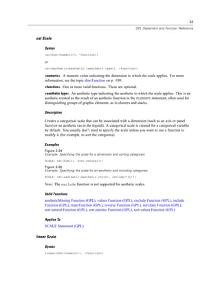 33
GPL Statement and Function Reference
cat Scale
Syntax
cat(dim(<numeric>), <function>)
or
cat(aesthetic(aesthetic.<aesthetic type>), <function>)
<numeric>. A numeric value indicating the dimension to which the scale applies. For more
information, see the topic dim Function on p. 109.
<function>. One or more valid functions. These are optional.
<aesthetic type>. An aesthetic type indicating the aesthetic to which the scale applies. This is an
aesthetic created as the result of an aesthetic function in the ELEMENT statement, often used for
distinguishing groups of graphic elements, as in clusters and stacks.
Description
Creates a categorical scale that can be associated with a dimension (such as an axis or panel
facet) or an aesthetic (as in the legend). A categorical scale is created for a categorical variable
by default. You usually don’t need to specify the scale unless you want to use a function to
modify it (for example, to sort the categories).
Examples
Figure 2-24
Example: Specifying the scale for a dimension and sorting categories
SCALE: cat(dim(1), sort.natural())
Figure 2-25
Example: Specifying the scale for an aesthetic and including categories
SCALE: cat(aesthetic(aesthetic.color), include("IL"))
Note: The exclude function is not supported for aesthetic scales.
Valid Functions
aestheticMissing Function (GPL), values Function (GPL), exclude Function (GPL), include
Function (GPL), map Function (GPL), reverse Function (GPL), sort.data Function (GPL),
sort.natural Function (GPL), sort.statistic Function (GPL), sort.values Function (GPL)
Applies To
SCALE Statement (GPL)
linear Scale
Syntax
linear(dim(<numeric>), <function>)
 