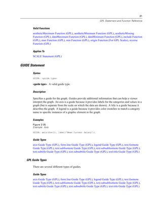 41
GPL Statement and Function Reference
Valid Functions
aestheticMaximum Function (GPL), aestheticMinimum Function (GPL), aestheticMissing
Function (GPL), dataMaximum Function (GPL), dataMinimum Function (GPL), include Function
(GPL), max Function (GPL), min Function (GPL), origin Function (For GPL Scales), reverse
Function (GPL)
Applies To
SCALE Statement (GPL)
GUIDE Statement
Syntax
GUIDE: <guide type>
<guide type>. A valid guide type.
Description
Speciﬁes a guide for the graph. Guides provide additional information that can help a viewer
interpret the graph. An axis is a guide because it provides labels for the categories and values in a
graph (but is separate from the scale on which the data are drawn). A title is a guide because it
describes the graph. A legend is a guide because it provides color swatches to match a category
name to speciﬁc instances of a graphic element in the graph.
Examples
Figure 2-35
Example: Axis
GUIDE: axis(dim(2), label("Mean Current Salary"))
Guide Types
axis Guide Type (GPL), form.line Guide Type (GPL), legend Guide Type (GPL), text.footnote
Guide Type (GPL), text.subfootnote Guide Type (GPL), text.subsubfootnote Guide Type (GPL),
text.subtitle Guide Type (GPL), text.subsubtitle Guide Type (GPL), text.title Guide Type (GPL)
GPL Guide Types
There are several different types of guides.
Guide Types
axis Guide Type (GPL), form.line Guide Type (GPL), legend Guide Type (GPL), text.footnote
Guide Type (GPL), text.subfootnote Guide Type (GPL), text.subsubfootnote Guide Type (GPL),
text.subtitle Guide Type (GPL), text.subsubtitle Guide Type (GPL), text.title Guide Type (GPL)
 