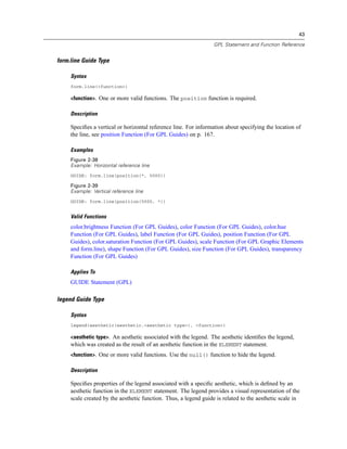 43
GPL Statement and Function Reference
form.line Guide Type
Syntax
form.line(<function>)
<function>. One or more valid functions. The position function is required.
Description
Speciﬁes a vertical or horizontal reference line. For information about specifying the location of
the line, see position Function (For GPL Guides) on p. 167.
Examples
Figure 2-38
Example: Horizontal reference line
GUIDE: form.line(position(*, 5000))
Figure 2-39
Example: Vertical reference line
GUIDE: form.line(position(5000, *))
Valid Functions
color.brightness Function (For GPL Guides), color Function (For GPL Guides), color.hue
Function (For GPL Guides), label Function (For GPL Guides), position Function (For GPL
Guides), color.saturation Function (For GPL Guides), scale Function (For GPL Graphic Elements
and form.line), shape Function (For GPL Guides), size Function (For GPL Guides), transparency
Function (For GPL Guides)
Applies To
GUIDE Statement (GPL)
legend Guide Type
Syntax
legend(aesthetic(aesthetic.<aesthetic type>), <function>)
<aesthetic type>. An aesthetic associated with the legend. The aesthetic identiﬁes the legend,
which was created as the result of an aesthetic function in the ELEMENT statement.
<function>. One or more valid functions. Use the null() function to hide the legend.
Description
Speciﬁes properties of the legend associated with a speciﬁc aesthetic, which is deﬁned by an
aesthetic function in the ELEMENT statement. The legend provides a visual representation of the
scale created by the aesthetic function. Thus, a legend guide is related to the aesthetic scale in
 